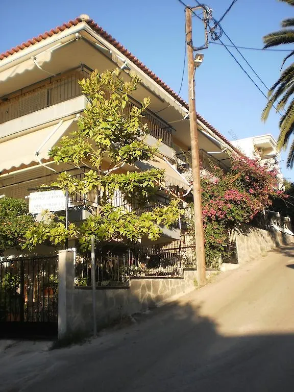 Zavrakli Apartment Agia Paraskevi